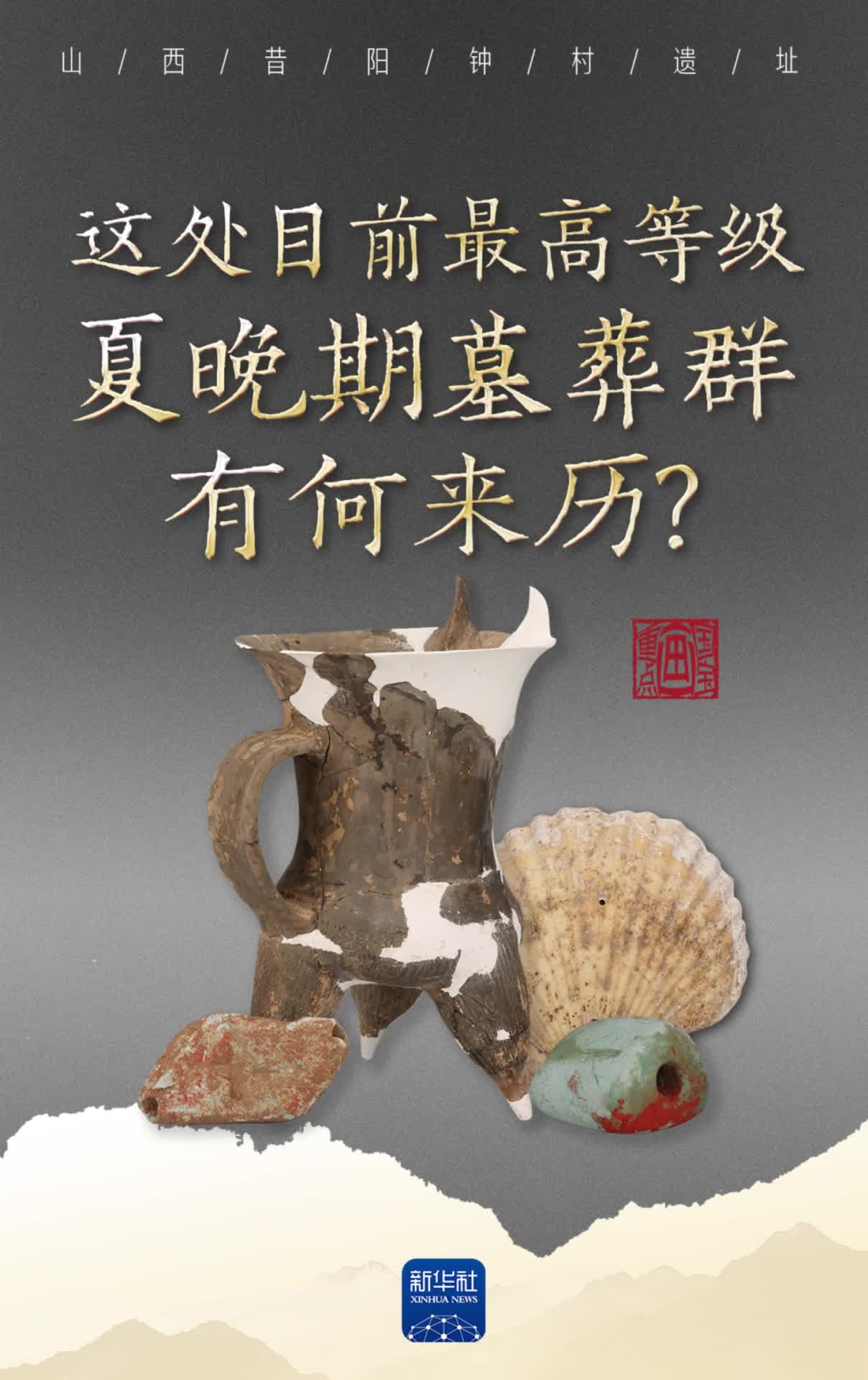 国宝画重点·考古新发现丨这处目前最高等级夏晚期墓葬群，有何来历？-新华网